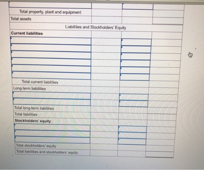 and a classifed balance sheet Eller Equipment Co. for 2016. (Hint: Some