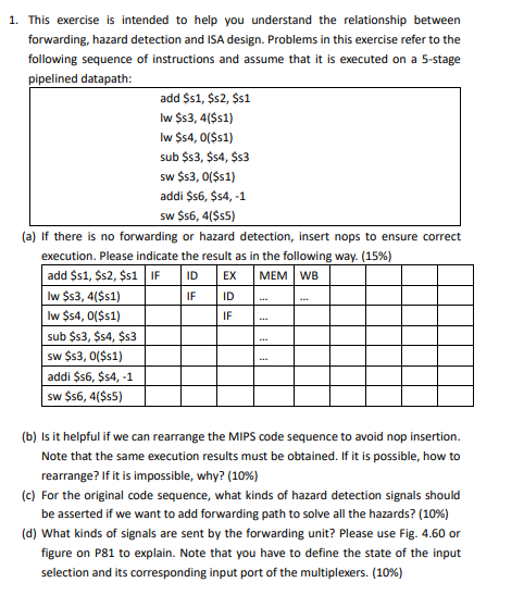  1. This exercise is intended to help you understand the relationship