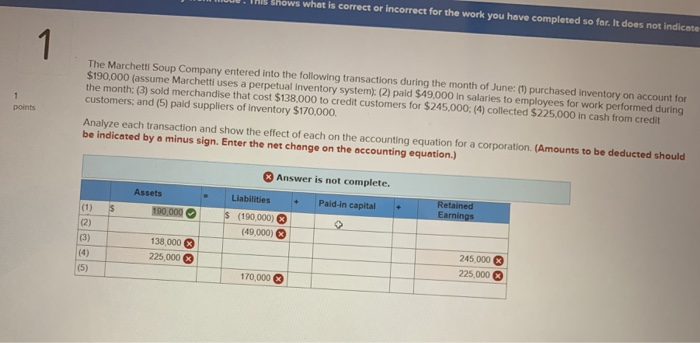 Shows what is correct or incorrect for the work you have
