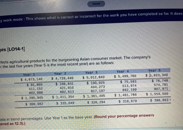  y work mode : This shows what is correct or incorrect