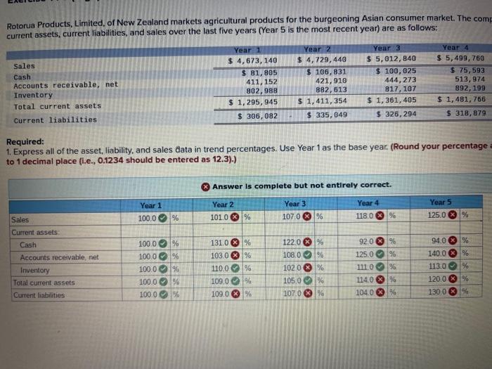 for the work you have completed so far. It does es[LO141] rkets