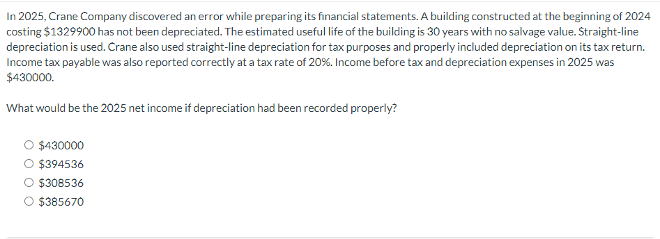 In 2025, Crane Company discovered an error while preparing its financial