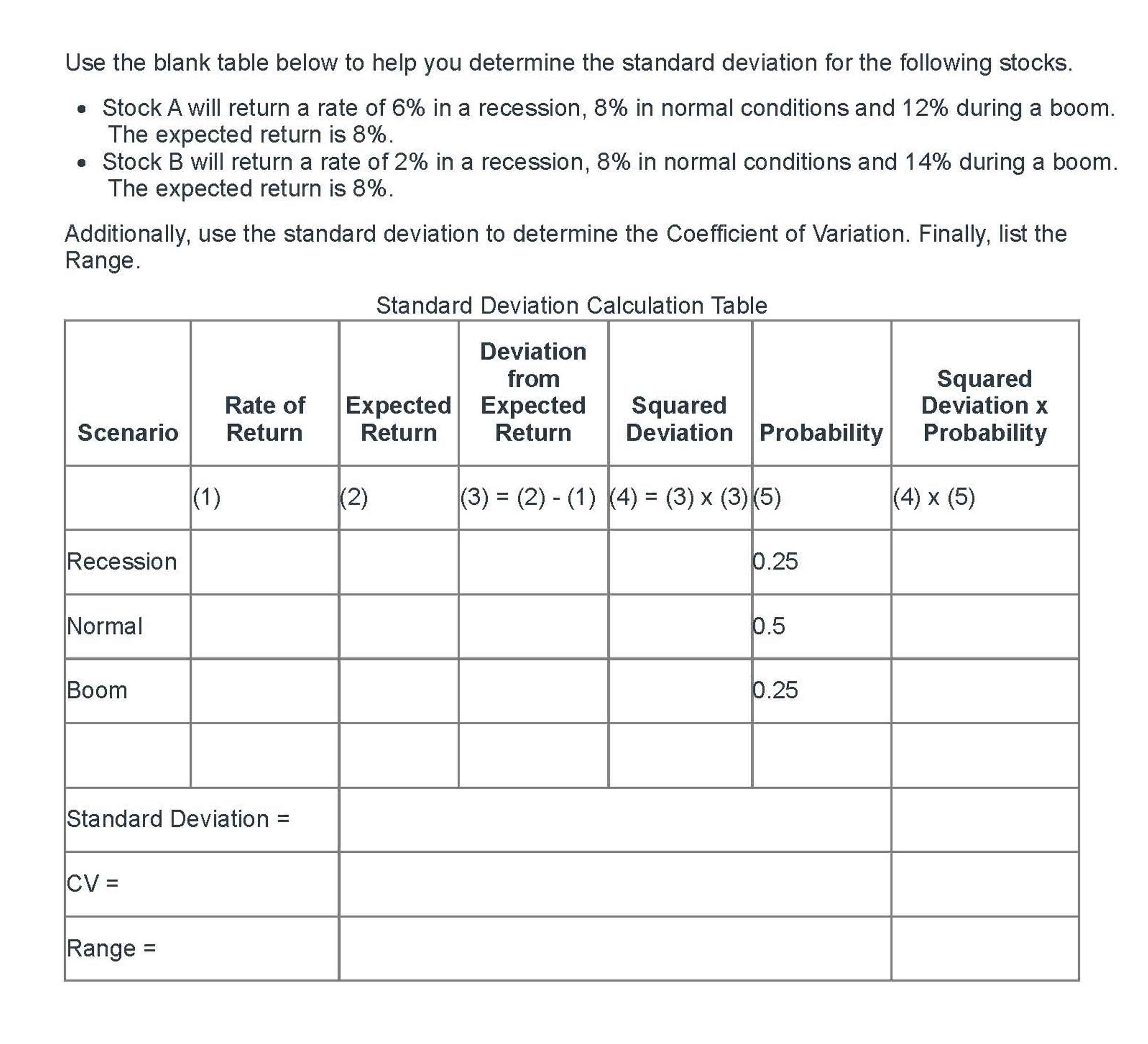  Use the blank table below to help you determine the standard