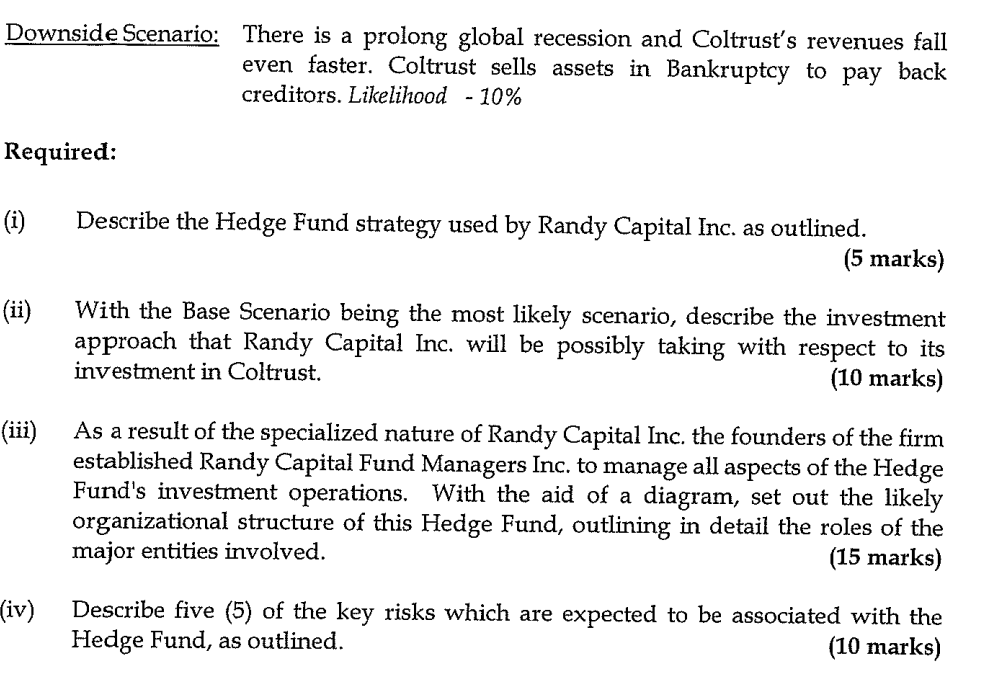  Coltrust Software Development Ltd.("Coltrust") is engaged in the development and distribution