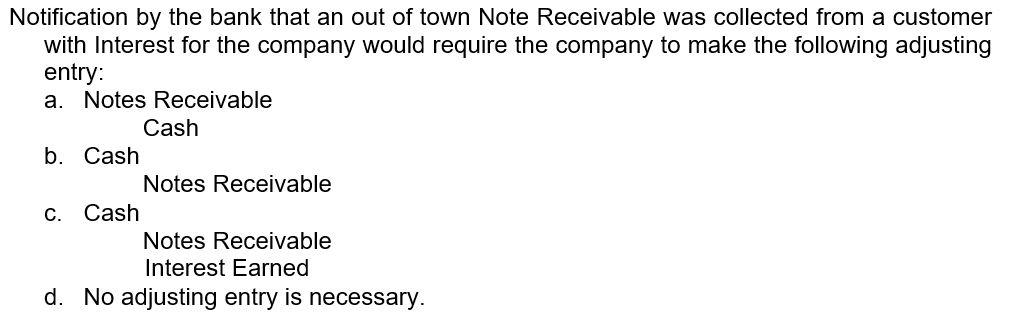 an explanation. Sporting Goods Corporation began business in 2019 by issuing 25,000