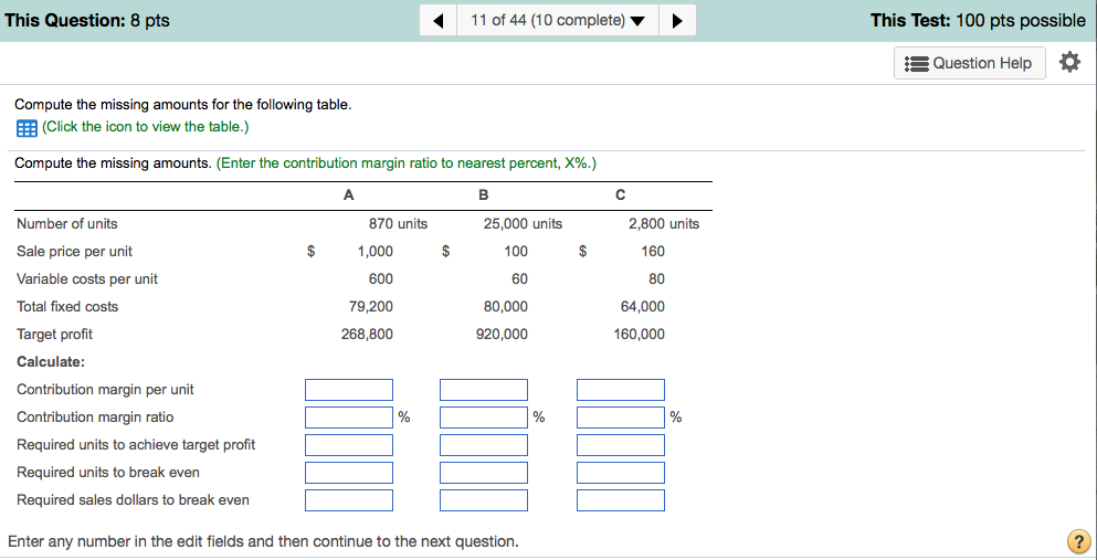 Compute the missing amounts for the following table. Calculate: Contribution margin