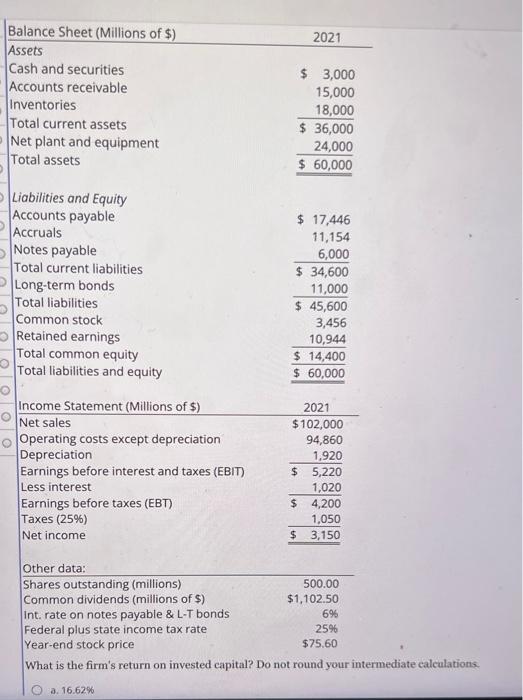  rediate calculations