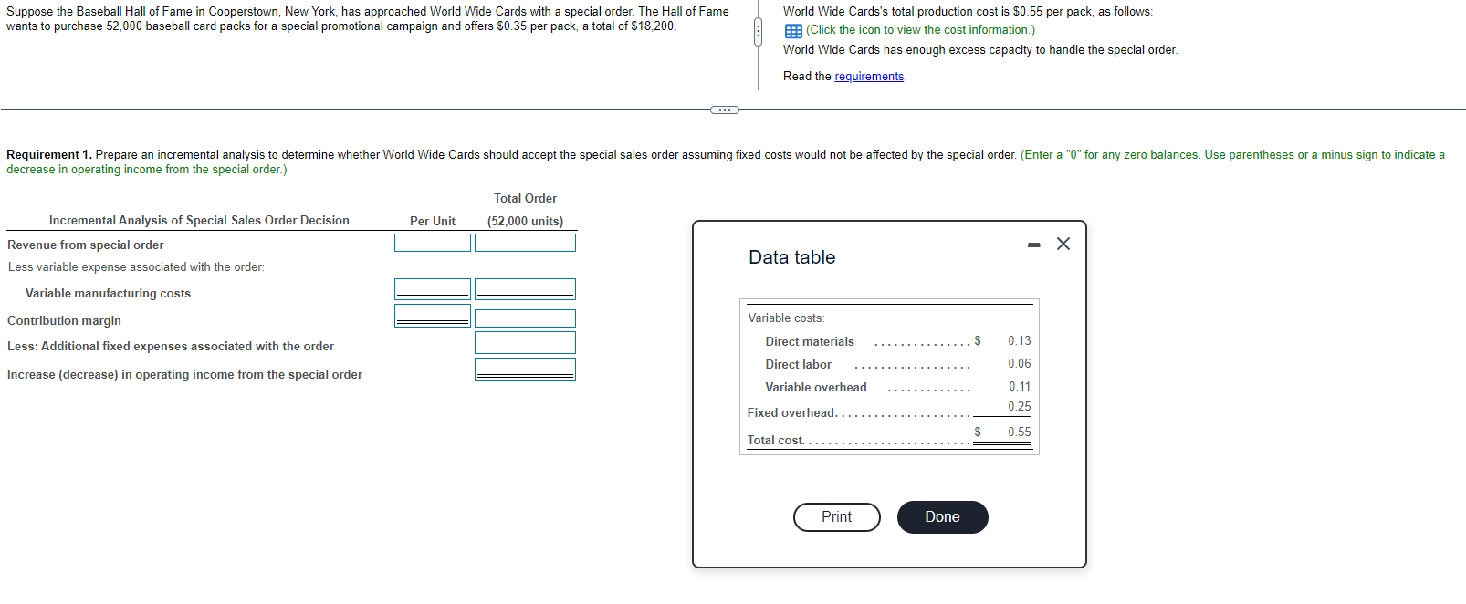 decrease in operating income from the special order.) Data table