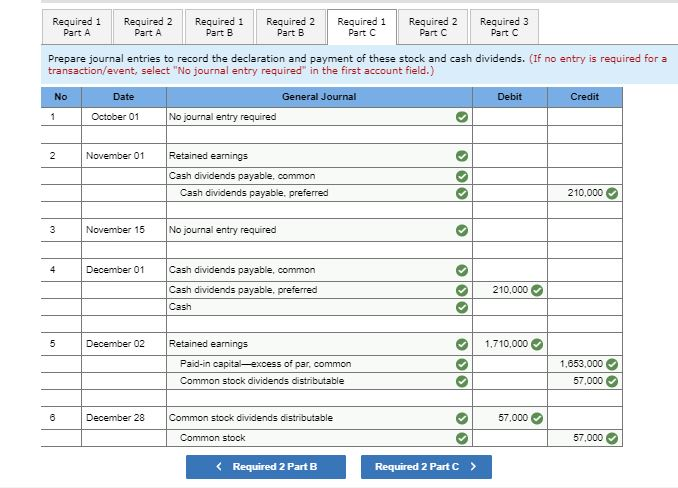 I'VE ALREADY COMPLETED PARTS A&B. THANK YOU! Part C On October 1,