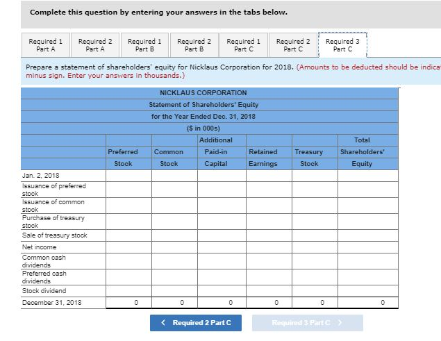 2018, Nicklaus Corporation receives permission to replace its $1 par value common