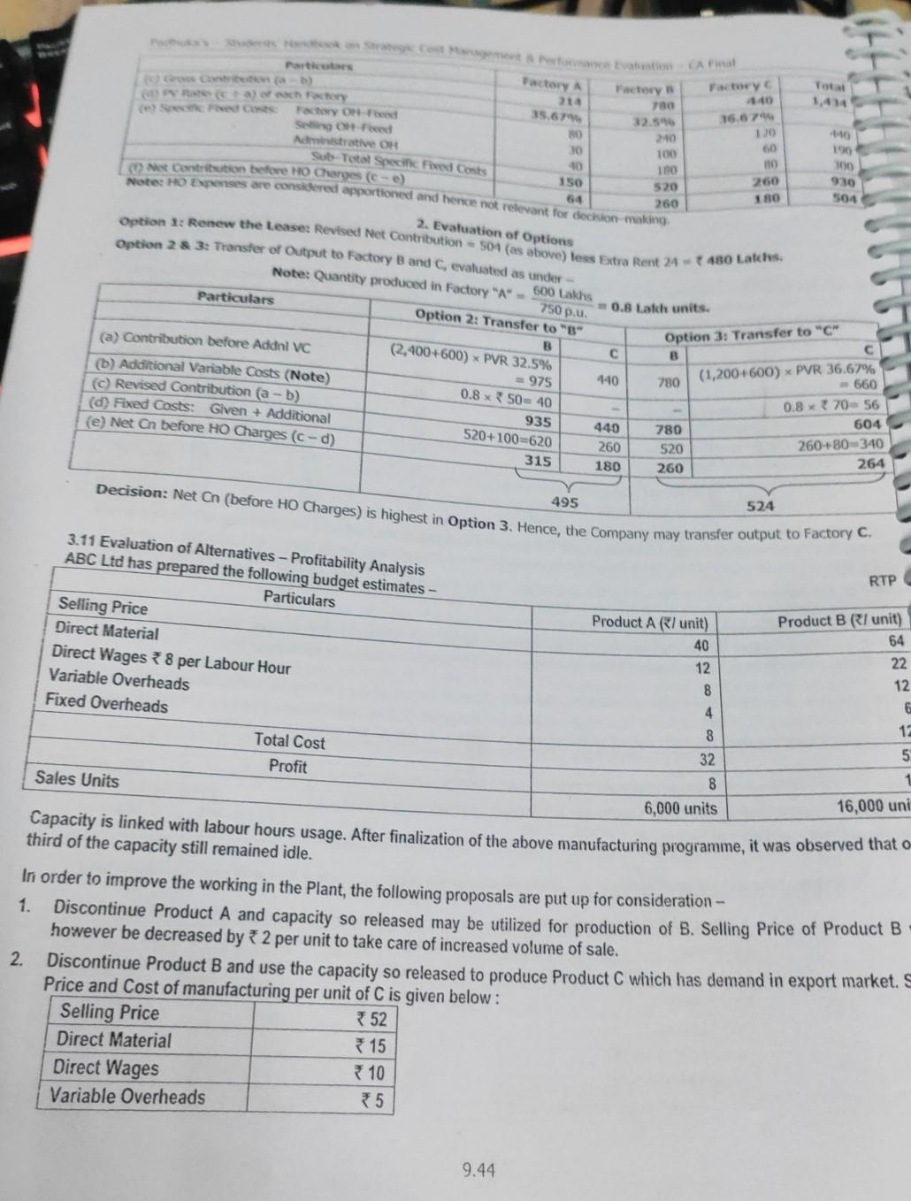Particular Given - 100 Giren - 30 Given 20 Given 10 160
