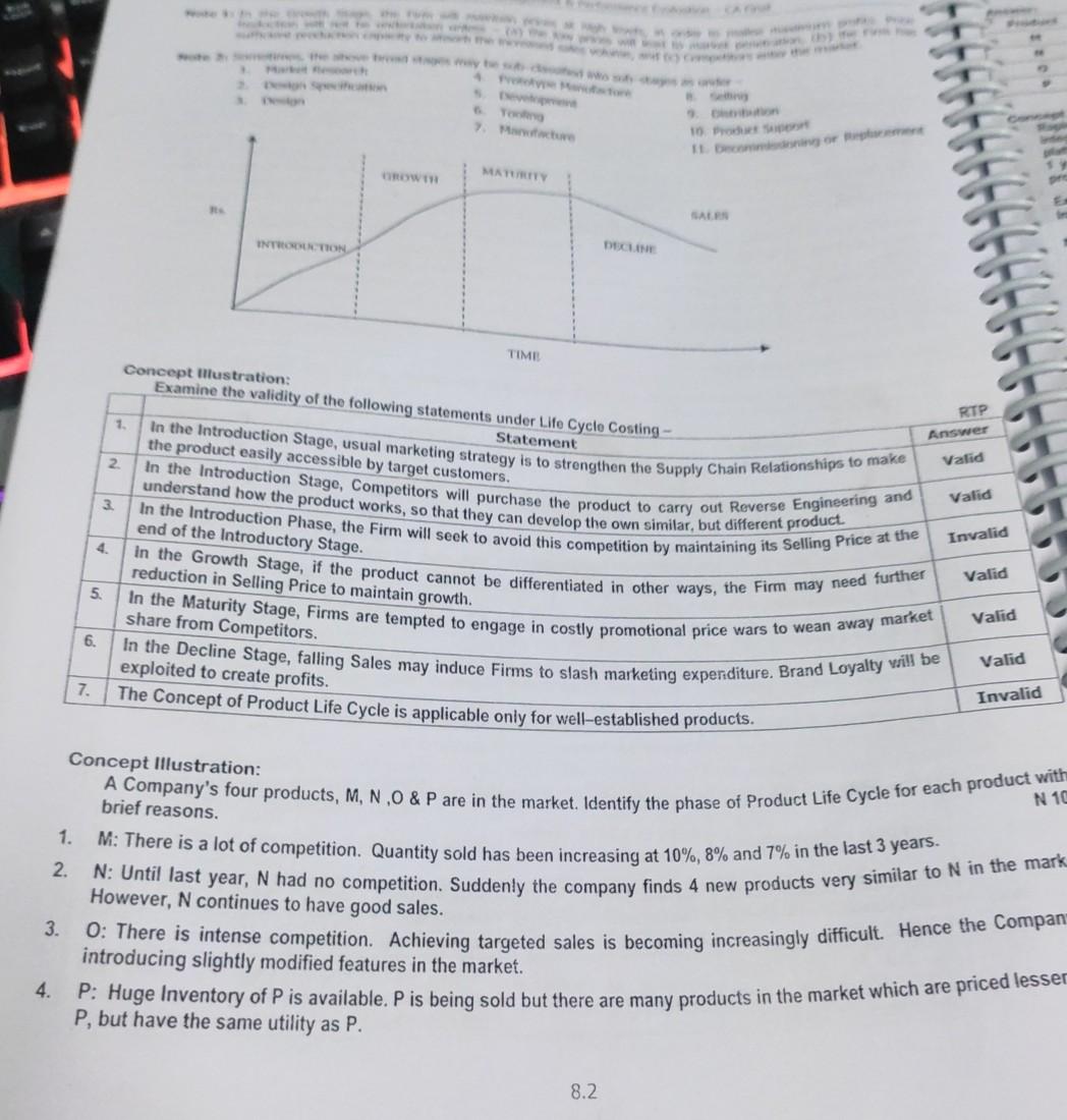 (e) Varbe Gost pub+c+d) Fed OH (Total 30 + 10% 20 -