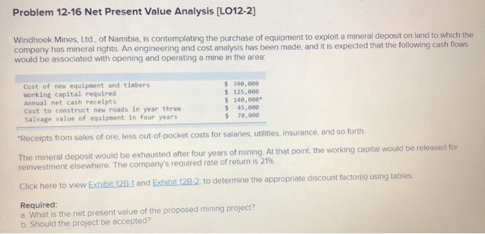  Problem 12-16 Net Present Value Analysis [LO12-2] Windhoek Mines, Ltd. of