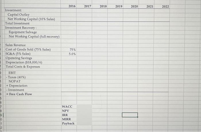  Use the Excel sheet to fill in the missing cells given