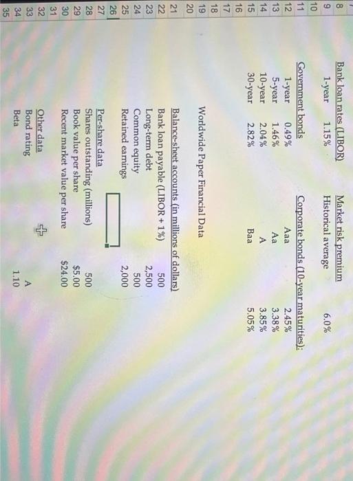 the information provided Investment: Investment: Capital Outlay Net Working Capital (10\% Sales)