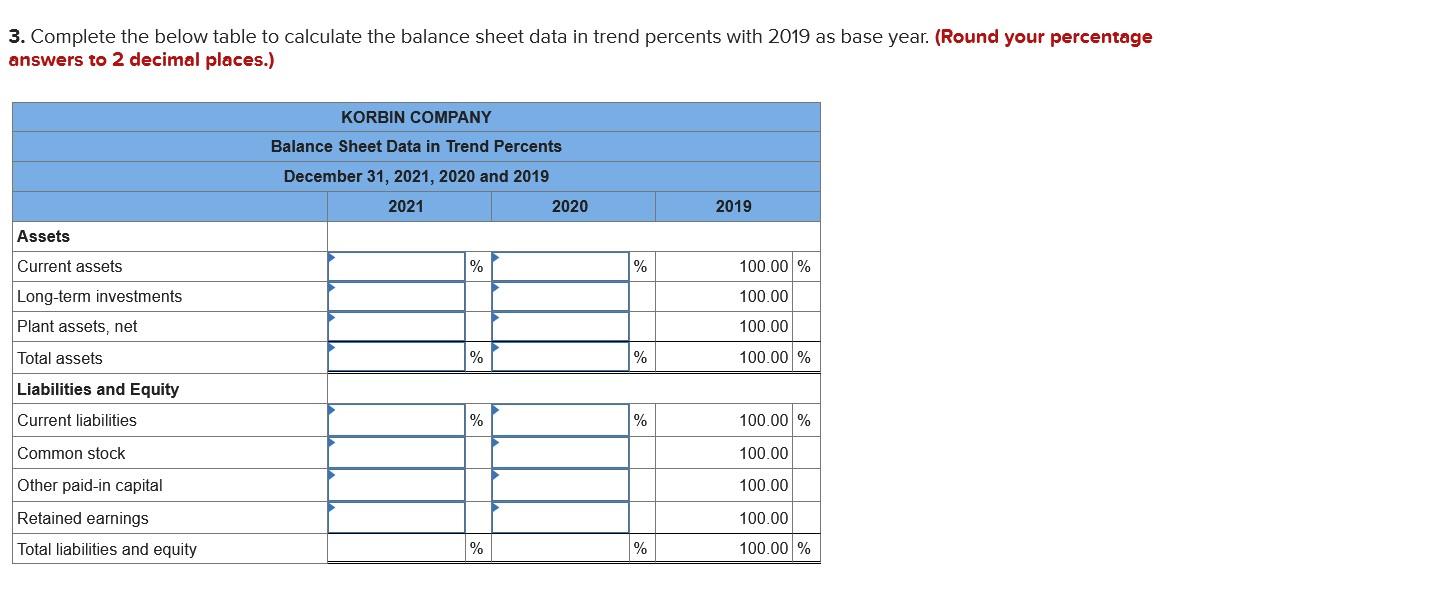 comparative financial statements of Korbin Company follow. Problem 13-2A (Static) Part 3