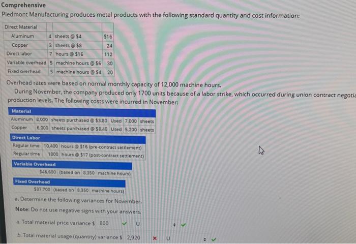  how do i get total material usage(quantity) variance. Comprehensive Piedmont Manufacturing
