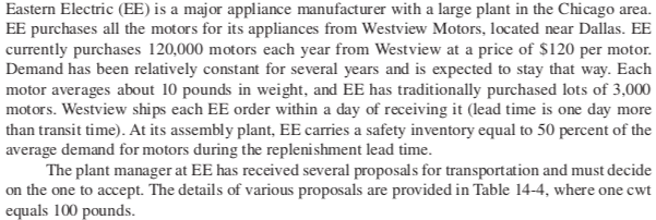 The question is to estimate CSL from the given info. You DO