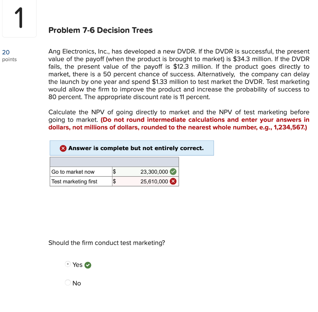  Problem 7-6 Decision Trees 20 points Ang Electronics, Inc., has developed