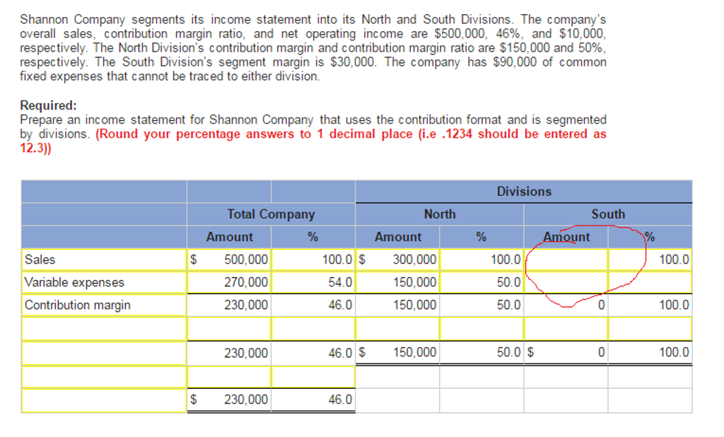 Having a hard time getting the sales and variable expense for