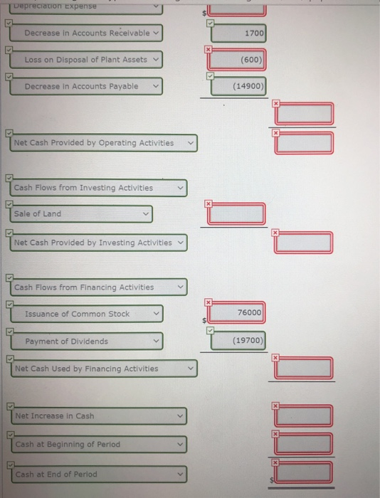 CORPORATION Comparative Balance Sheets December 31 2020 2019 Cash $14,500 $10,600 Accounts