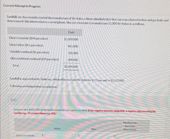  Current Attempt in Progress Sandhill, Inc, has recently started the manufacture