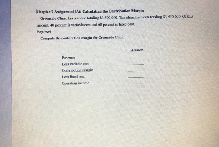 cost and 60 percent is fixed cost. nside Clinic has revenue totaling