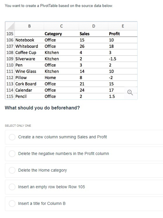 You want to create a PivotTable based on the source data