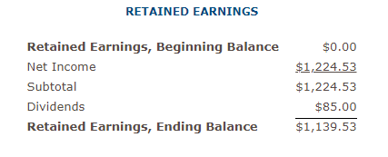 account. BALANCE SHEET Liabilities & Stockholders' Equity Liabilities Assets Cash Accounts Receivable
