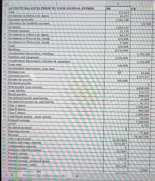 prepare an August 31, 2023 pre-tax trial balance (that is, a trial