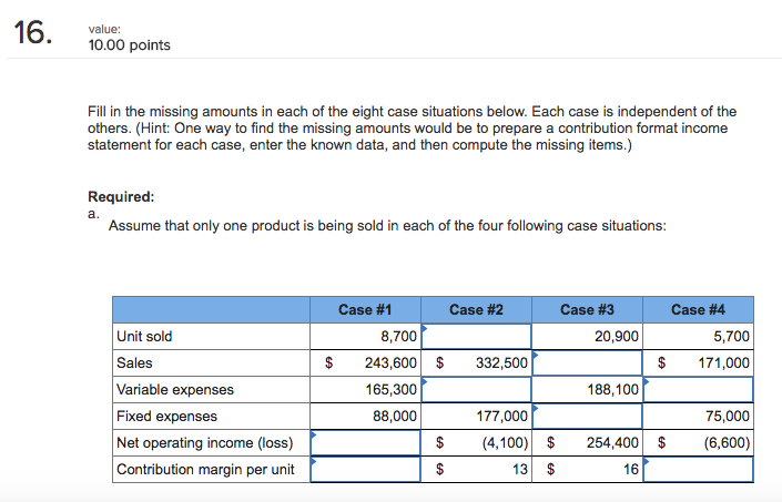  value: 10.00 points Fill in the missing amounts in each of