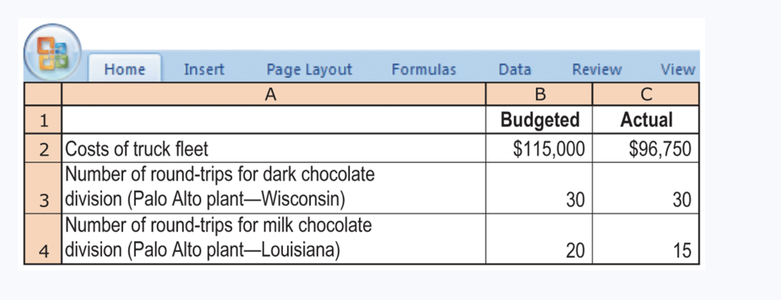  \begin{tabular}{|c|c|c|c|c|c|c|} \hline 1 & Home & Insert & Page Layout &