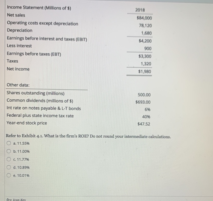 for Koski Ine. Note that the firm has no amortization charges, it