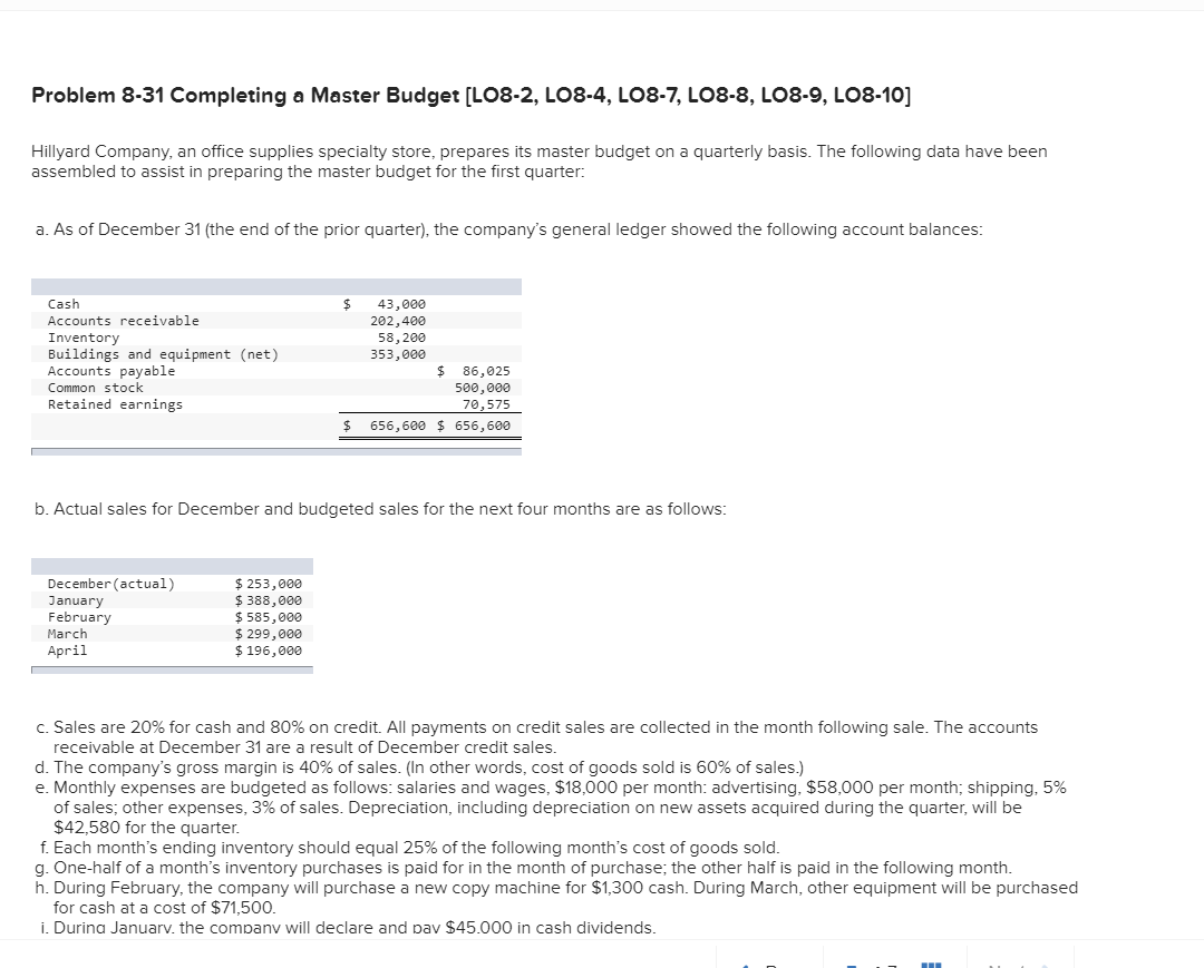  Problem 8-31 Completing a Master Budget [LO8-2, LO8-4, LO8-7, LO8-8, LO8-9,
