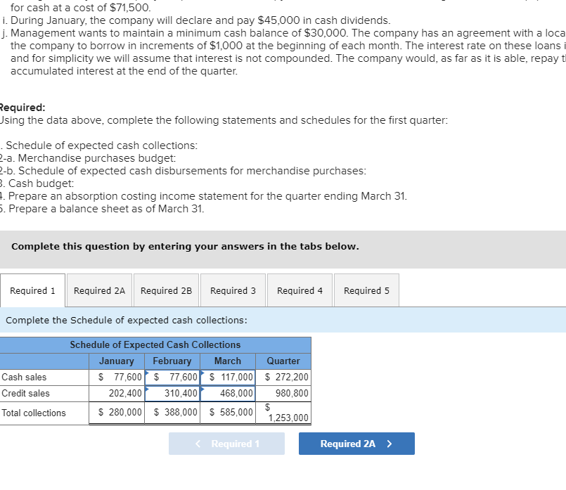 LO8-10] Hillyard Company, an office supplies specialty store, prepares its master budget
