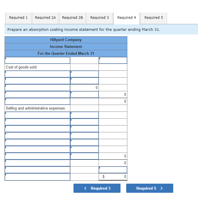 December 31 (the end of the prior quarter), the company's general ledger
