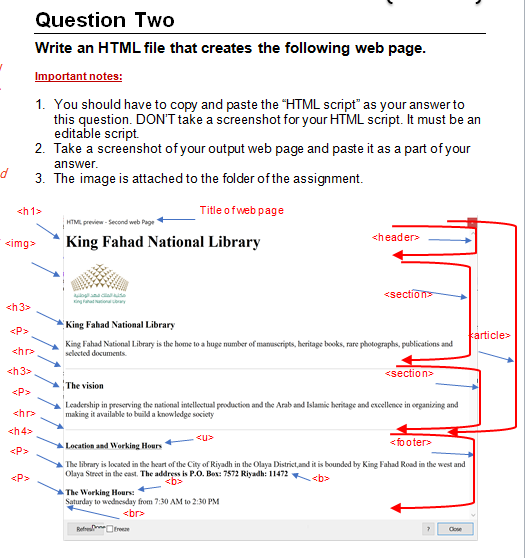 Write an HTML file that creates the following web page. Question Two