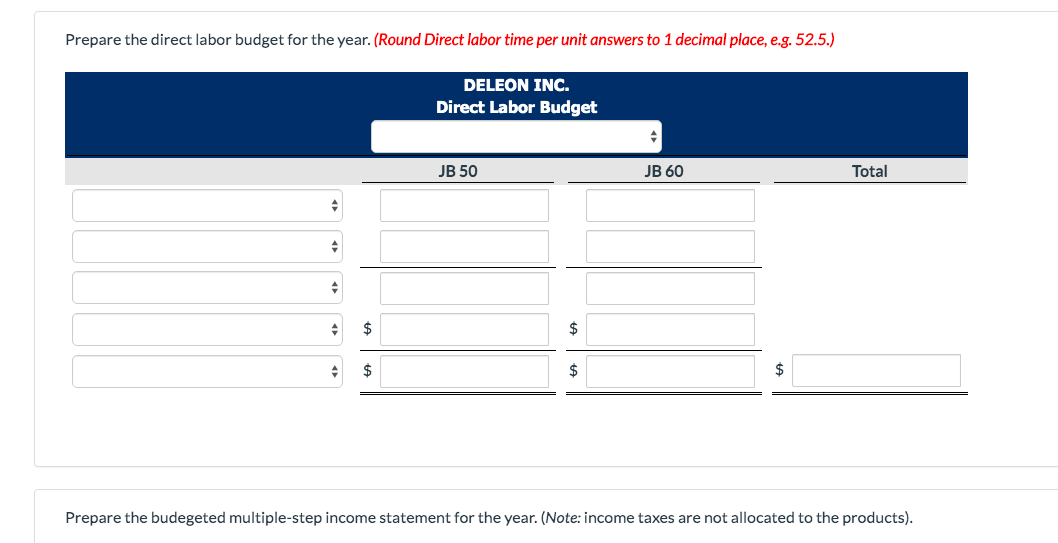 Unit selling price $21 $28 Production budget: Desired ending finished goods units