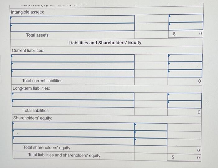 land originally cost $63,000 but, due to a significant increase in market