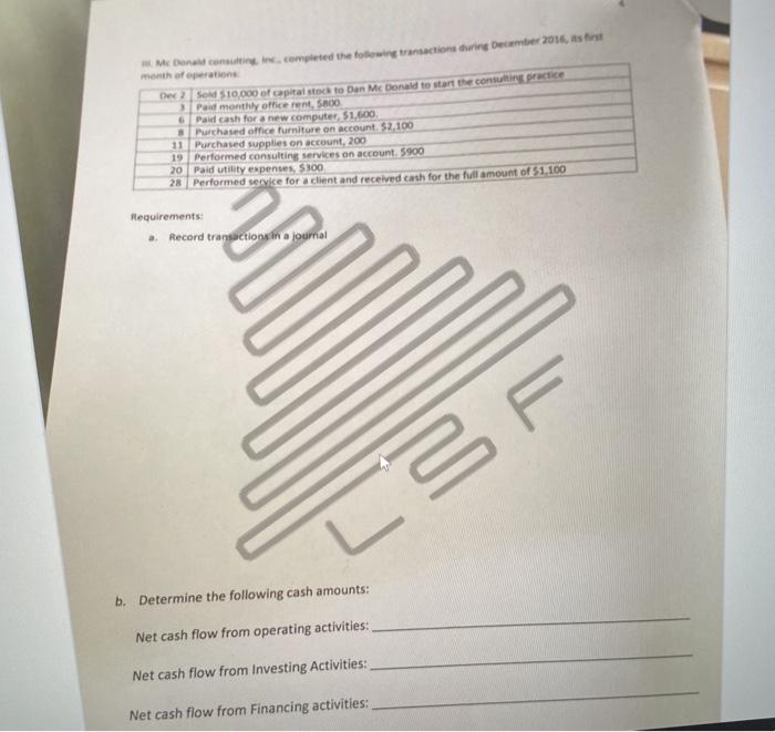  Me continue cometed the following transactions during December 2016, sit month