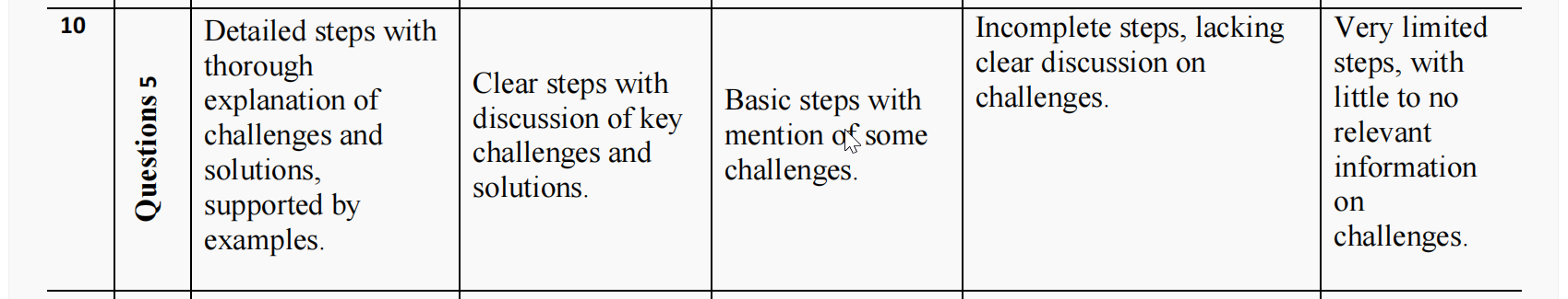  Course: CPSC 5207(Artificial Intelligence in Cybersecurity. 5. Questions: Outline the steps