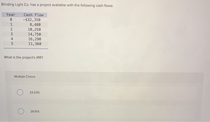  Blinding Light Co. has a project available with the following cash