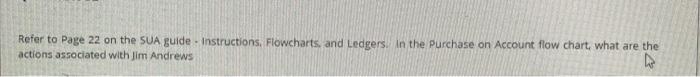  Refer to Page 22 on the SUA guide - Instructions, Flowcharts,