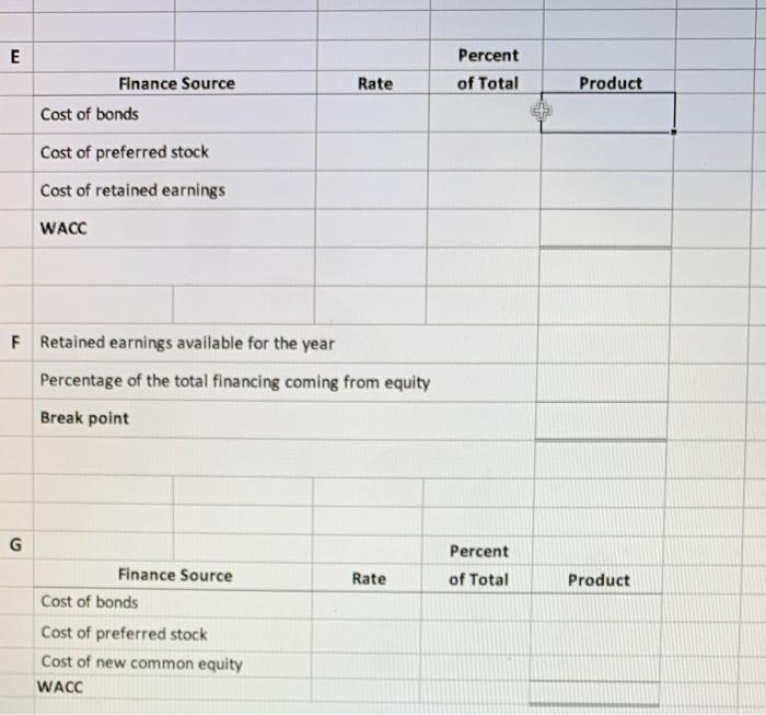 in the 35% tax bracket forecasts that it can retain $4 milion