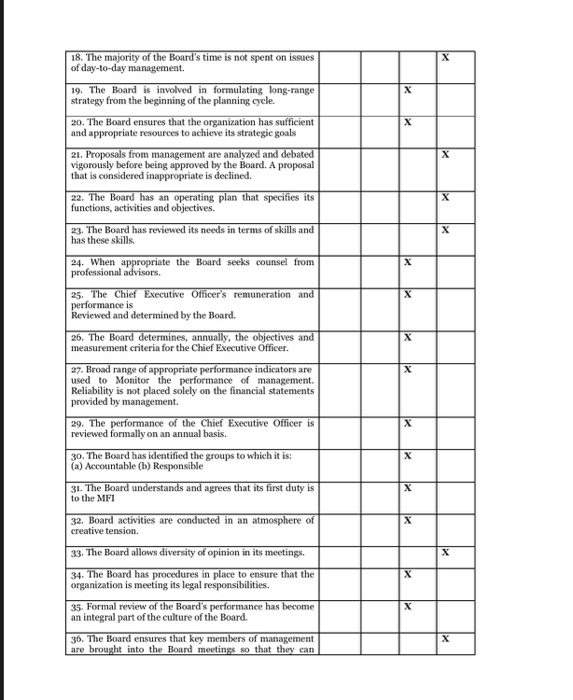 to bring affordable financial services to the poor, the management and governance