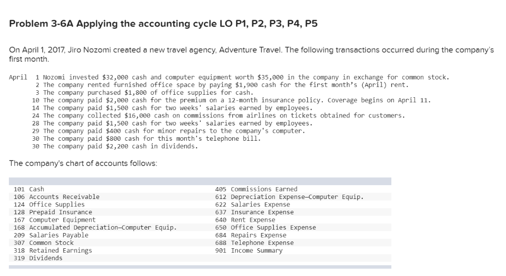  Problem 3-6A Applying the accounting cycle LO P1, P2, P3, P4,