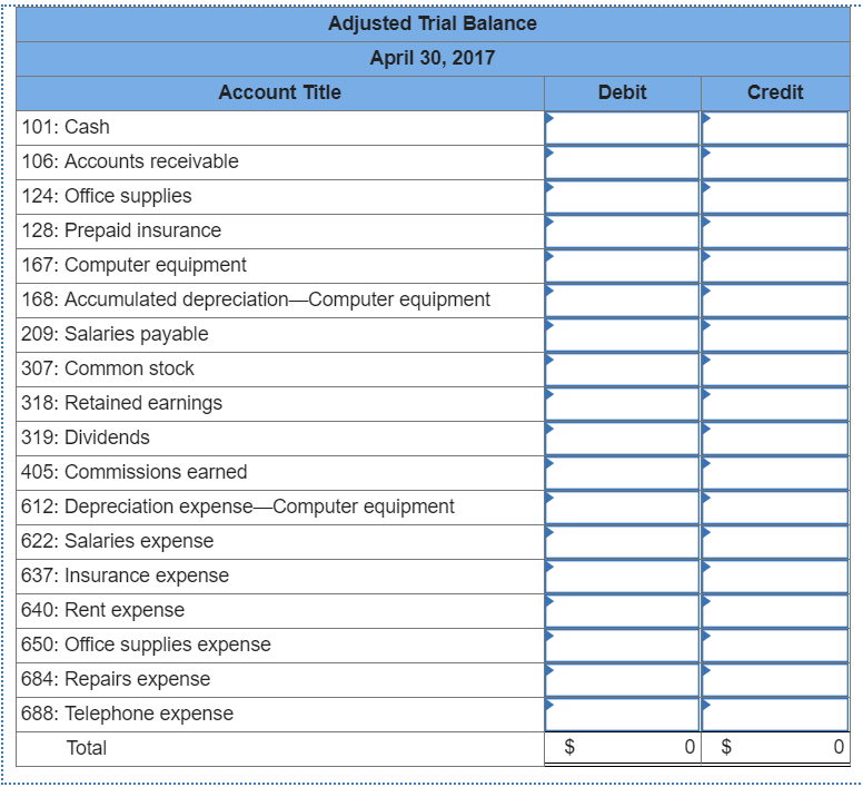 Salaries Expense 637 Insurance Expense 640 Rent Expense 650 Office Supplies Expense