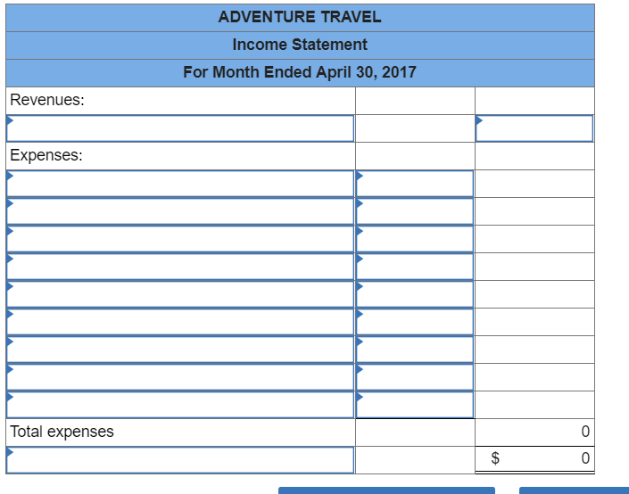 684 Repairs Expense 688 Telephone Expense 901 Income Summary Use the following