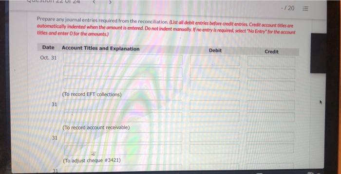 22 of 24 > - /20 View Policies Current Attempt in Progress