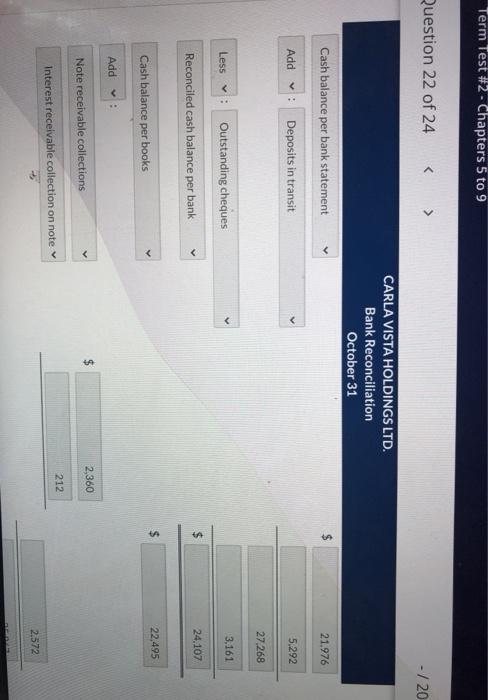 When Carla Vista Holdings Ltd. received its bank statement for the month